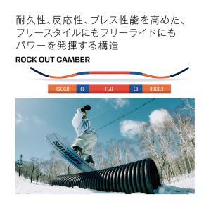 【無料ワックスサービス有】早期予約 SALOM...の詳細画像5