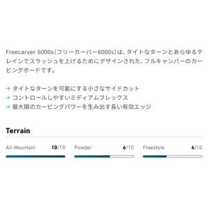 【無料ワックスサービス有】JONES ジョーン...の詳細画像4