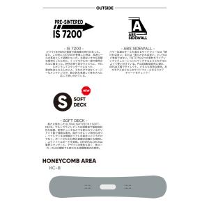 【無料ワックスサービス有】FNTC エフエヌテ...の詳細画像4