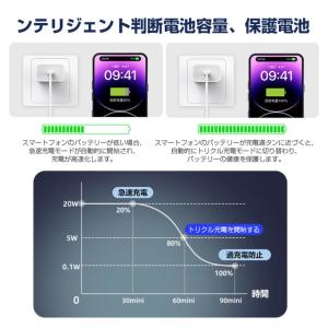 PDケーブル iPhoneケーブル 27W 急...の詳細画像5