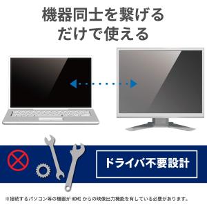 エレコム(ELECOM) 変換ケーブル HDM...の詳細画像3