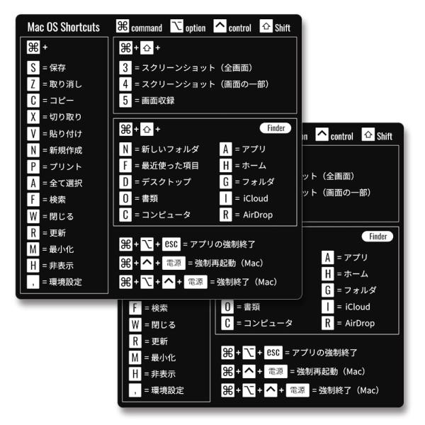 【SEEK productsブランドストア】VISION（2枚入）Mac OS 日本語 ショートカッ...