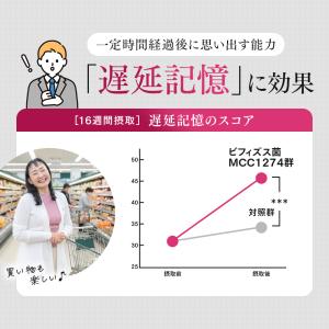 記憶対策サプリ【公式】 森永乳業 メモリービフ...の詳細画像3