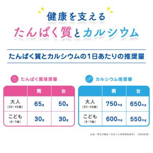 【公式】 森永乳業 森永牛乳 (200ml×2...の詳細画像4