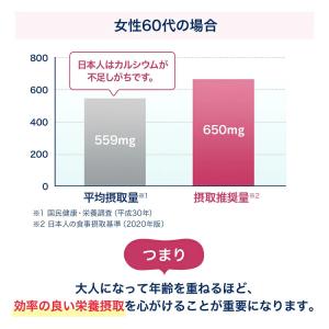 【公式】 森永乳業 ミルク生活 缶タイプ(約1...の詳細画像4