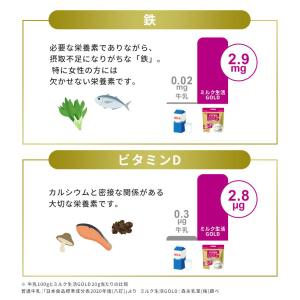 【公式】 森永乳業 大人のための粉ミルク ミル...の詳細画像5