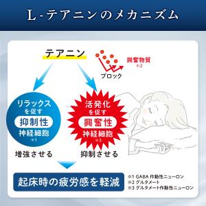 【公式】 森永乳業 睡眠改善 (125ml×48本)の詳細画像4
