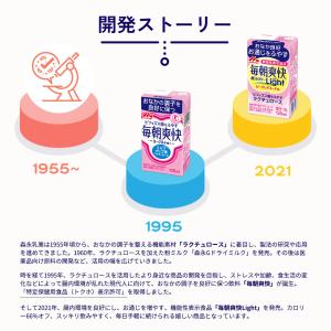 【公式】 森永乳業 毎朝爽快 ヨーグルト味 1...の詳細画像4
