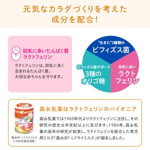【公式】 森永乳業 チルミル フォローアップミ...の詳細画像4