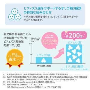 【公式】 森永乳業 チルミル フォローアップミ...の詳細画像5