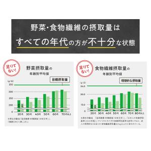 青汁 森永製菓 おいしい青汁 125ml×36...の詳細画像3