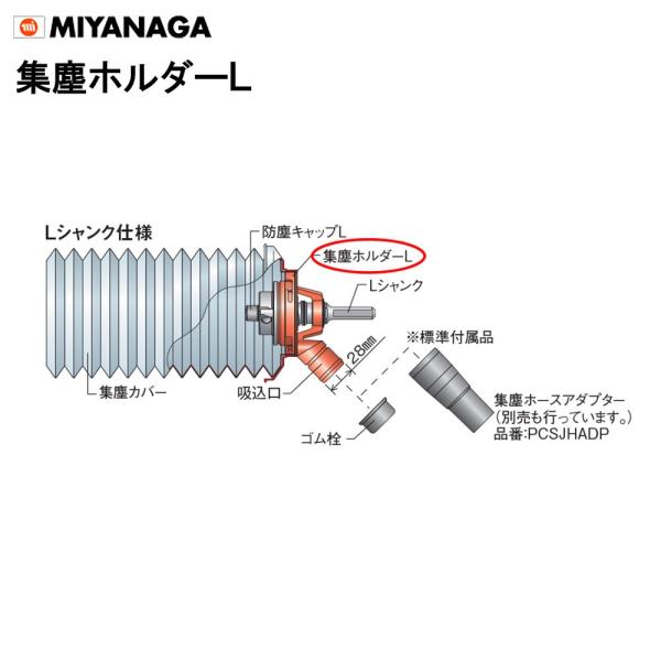 ミヤナガ 集塵ホルダーL PCSHLN ポリクリックシリーズ