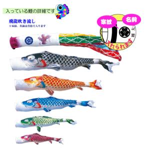 こいのぼり 徳永 鯉のぼり 吉兆 6m 8点 ...の詳細画像1
