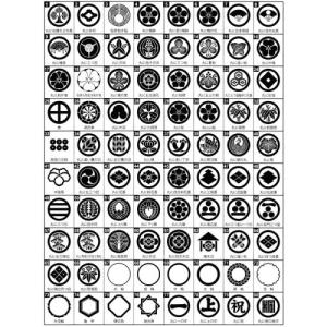 こいのぼり 徳永 鯉のぼり 吉兆 5m 6点 ...の詳細画像5