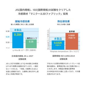 クールトッパー ダブル マニフレックス 冷感効...の詳細画像2