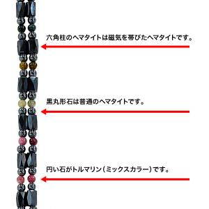 NEW ヘマタイト 肩こり 磁気ネックレス ト...の詳細画像2