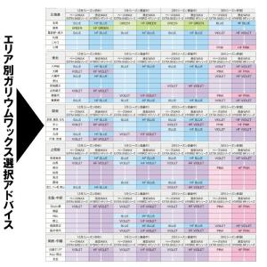 GALLIUM ガリウム EXTRA BASE...の詳細画像3
