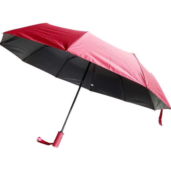 (アーケード) ARCADE 折りたたみ傘 軽量 メンズ レディース 自動開閉 雨傘 日傘 晴雨兼用...