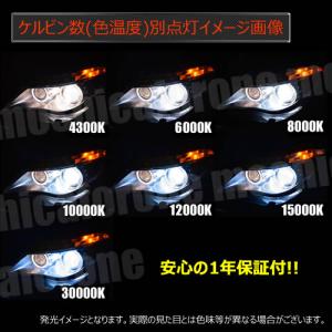 BMW 対応 ヘッドライト 純正 Lowビーム...の詳細画像3