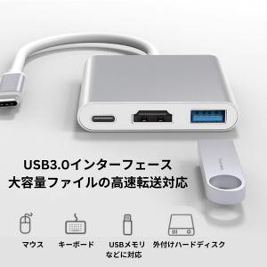 HDMI変換アダプター Type-C変換 3i...の詳細画像1