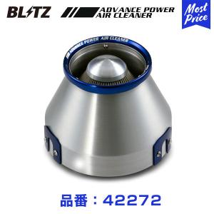 BLITZ（ブリッツ） スーパーサウンドブローオフバルブBR リリース