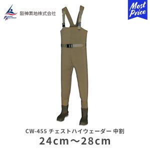 阪神素地 ウェットスーツ4点セット WS-130 ブラック | セパレート