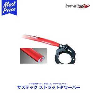 アペックス（APEX） APEXi マフラー GRカローラ N1 エボリューション