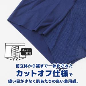 BODY WILD ムレを軽減 ベンチレーショ...の詳細画像3