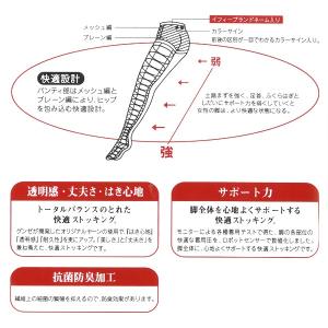 パンティストッキング IFFI 着圧 パンスト...の詳細画像2