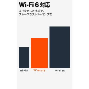 Amazon Fire TV Stick 4K...の詳細画像4