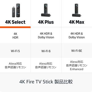 Fire TV Stick 4K Select...の詳細画像4