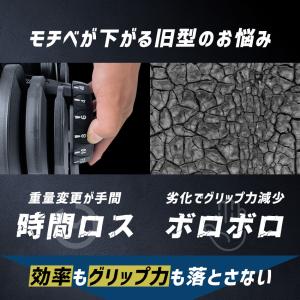 可変式ダンベル 【 PRO グリップ回転式モデ...の詳細画像2