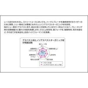 DAYTONA プロブレーキシュー 60273の詳細画像2