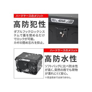 在庫有り DAYTONA デイトナ GIVI ...の詳細画像4