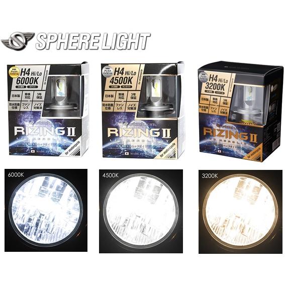 SPHERE LIGHT バイク用 LEDヘッドライト RIZING2 H4 Hi/Lo ( 320...