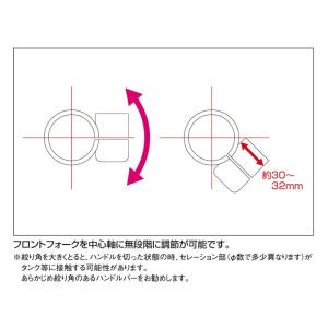 φ37用 セパハンホルダー左右set(ブラック...の詳細画像2
