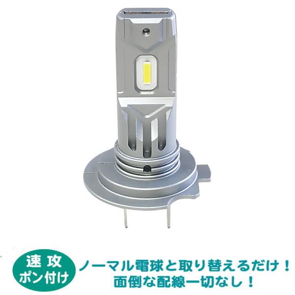 CBR1000RR(SC57/04-08)用 ポン付けLEDヘッドライトバルブ・PonLED-DC(...