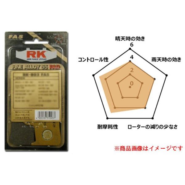 KDX220SR(94-99)用 リア・ブレーキパッド(ファインアロイ55/セミメタル)＿アールケー...