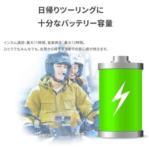 SYGN HOUSE サインハウス B+COM...の詳細画像5