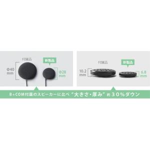 SYGN HOUSE サインハウス B+COM...の詳細画像2