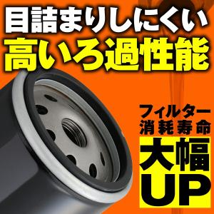 デイトナ DAYTONA バイク用 リプレイス...の詳細画像2