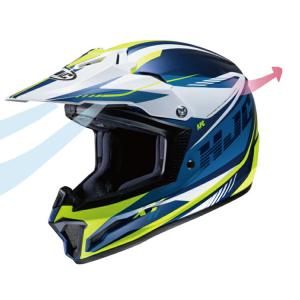 HJC バイク用 ヘルメット オフロード モト...の詳細画像5