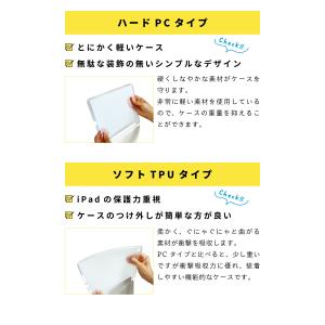 カラフル iPad ケース 第10世代 10....の詳細画像1