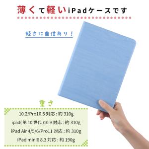 iPad 第10世代 miniA17 Pro ...の詳細画像4