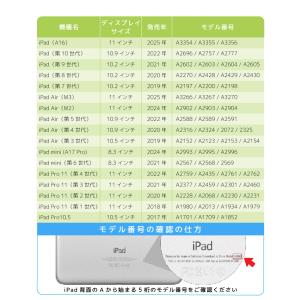 ガラスフィルムセット 2026 新型iPad対...の詳細画像5