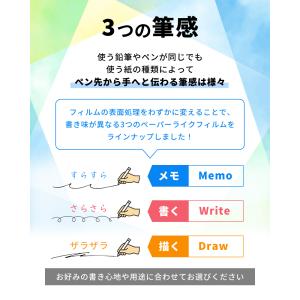iPad ペーパーライクフィルム クリア pr...の詳細画像2