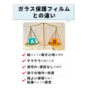 iPad ペーパーライクフィルム クリア pr...の詳細画像5