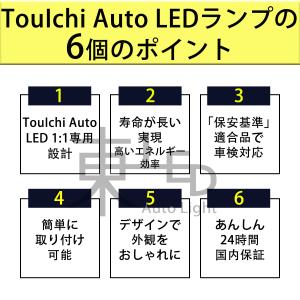 TouIchi Auto t16 led バッ...の詳細画像1