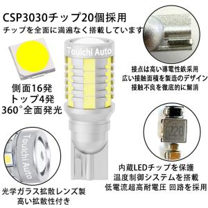TouIchi Auto t16 led バッ...の詳細画像4