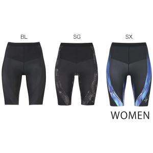 【正規品】【メール便発送】【HZY695】【レディース】ワコール Wacoal CW-X ジェネレー...